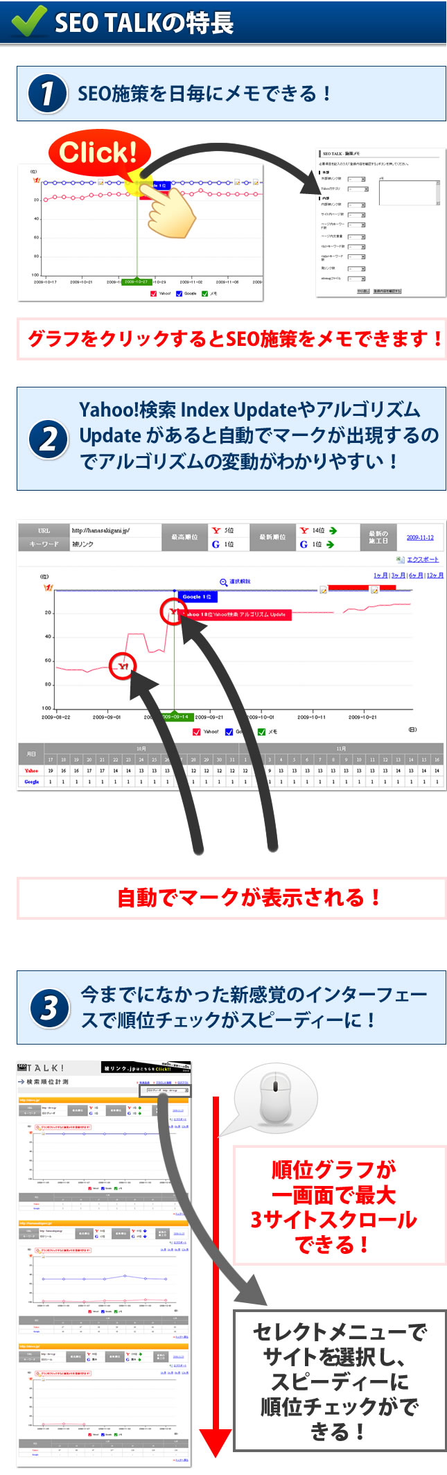 SEO TALKの特長
